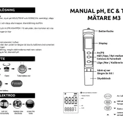 En bild som visar en pH-mätare med instruktioner för batteribyte och kalibrering. En ppm mätare är en del av denna enhet.
