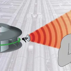 En fläkt som avger ljudvågor mot en person. En fan controler kan reglera detta.