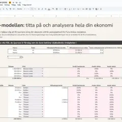 En kalkyl för att analysera din ekonomi. Här ser du en översikt över tillgångar, inklusive en kruka på 15 liter som en del av dina tillgångar.