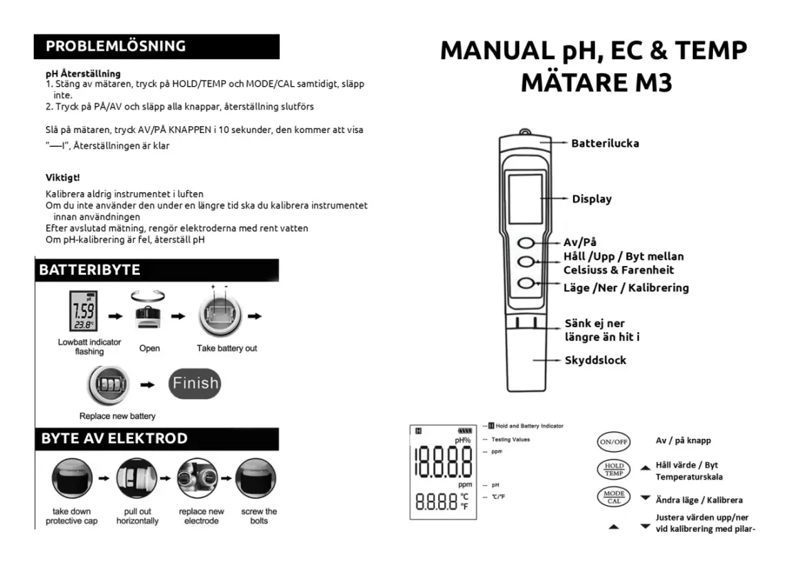 En bild som visar en pH-mätare med instruktioner för batteribyte och kalibrering. En ppm mätare är en del av denna enhet.